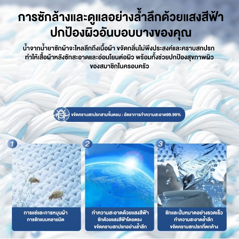 CAMEL เครื่องซักผ้ากึ่งอัตโนมัติขนาดเล็กที่ทั้งประหยัดพื้นที่และใส่ใจสุขอนามัย