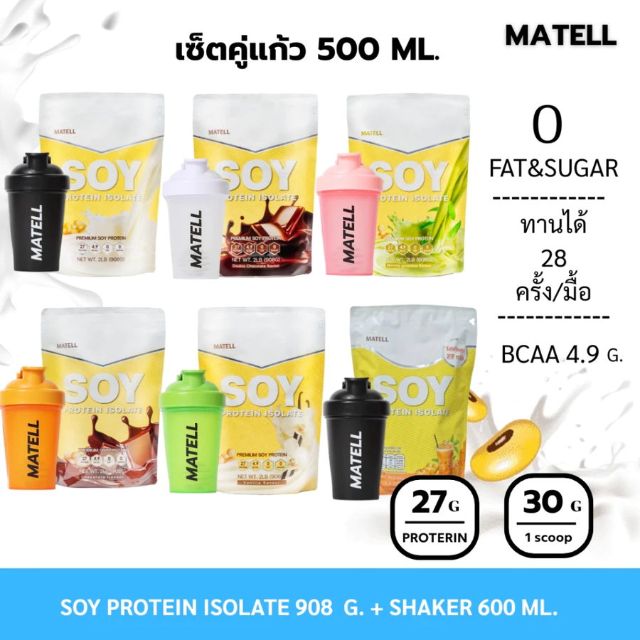 Whey Protein (เวย์โปรตีน) คืออะไร? ประโยชน์ วิธีเลือกกิน และยี่ห้อไหนดี 2025