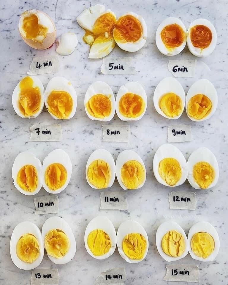 🥚 วิธีการต้มไข่ ให้อร่อยพอดีแบบที่คุณต้องการ