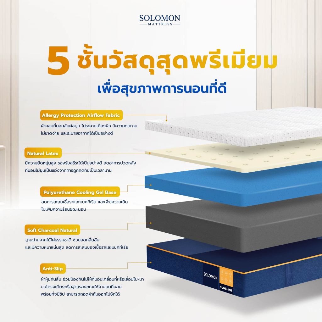 ที่นอนยางพารา SOLOMON เลือกอย่างไรให้เหมาะกับสไตล์การนอน และช่วยลดอาการปวดหลังได้จริง