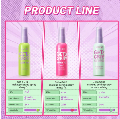 DAZZLE ME เจาะกลุ่มเจน Z ตอบโจทย์เข้าถึงรุ่นใหม่