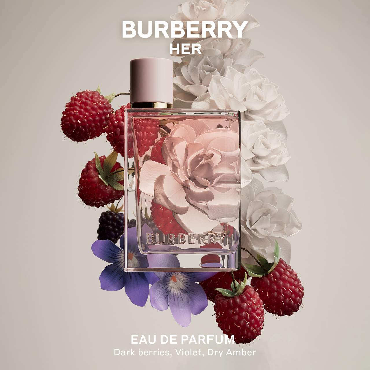 Burberry Her กลิ่นหอมแห่งอิสระและความเป็นตัวของตัวเอง
