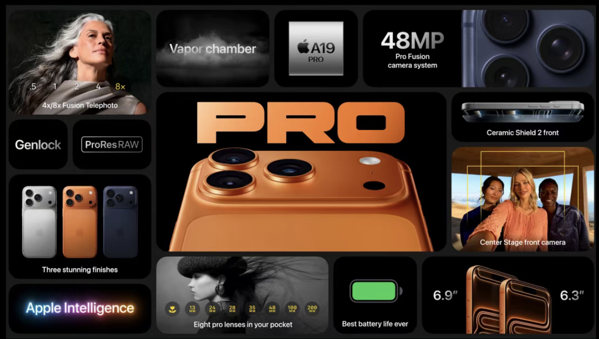 iPhone ใหม่ปีนี้ทำให้ฉันเชื่อมั่นใน Apple อีกครั้ง