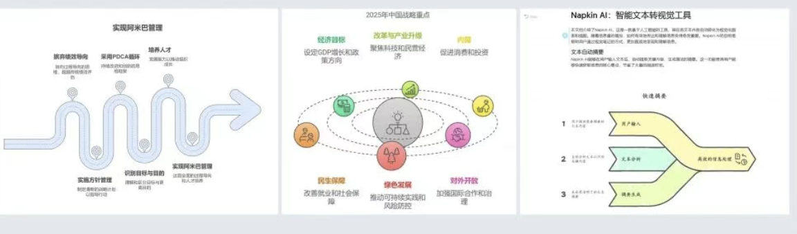 เครื่องมือ AI ในปี 2025: ผู้ช่วยที่ทำให้งานของเราง่ายขึ้น