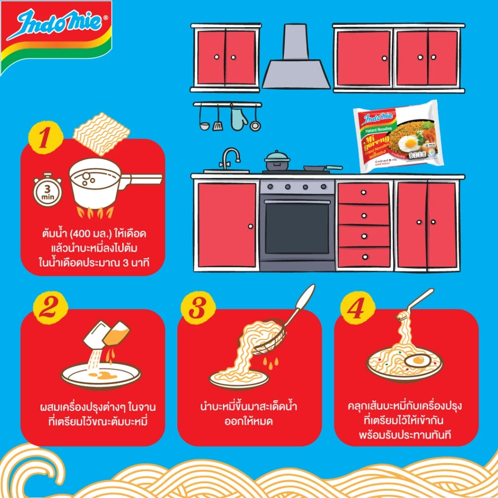 Indomie อินโดหมี่ มาม่าอินโด อร่อยจนต้องบอกต่อ