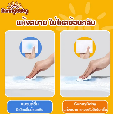 สินค้าเด็ก : ตั้งแต่ “ความปลอดภัย” ไปจนถึง “ความสะดวกสบาย” มีรายละเอียดอะไรซ่อนอยู่ในหลักสูตรบังคับสำหรับคุณพ่อคุณแม่มือใหม่บ้าง?