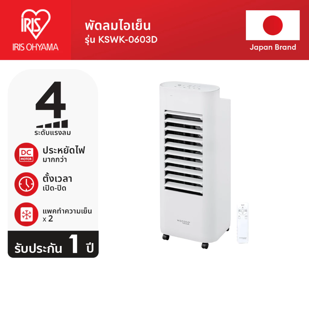พัดลมไอน้ำ ไอเทมคลายร้อนที่ควรมีติดบ้าน! สดชื่นได้ทุกวันไม่ง้อแอร์