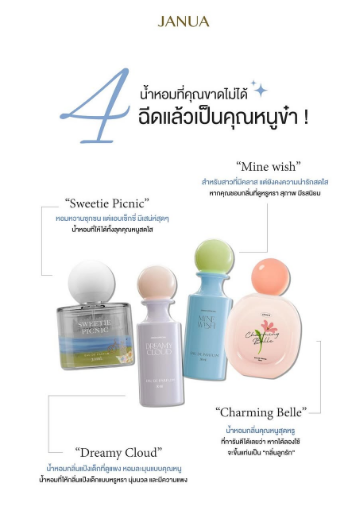 🌸 JANUA เมื่อแบรนด์น้ำหอมไทยก้าวสู่สปอตไลท์โลก