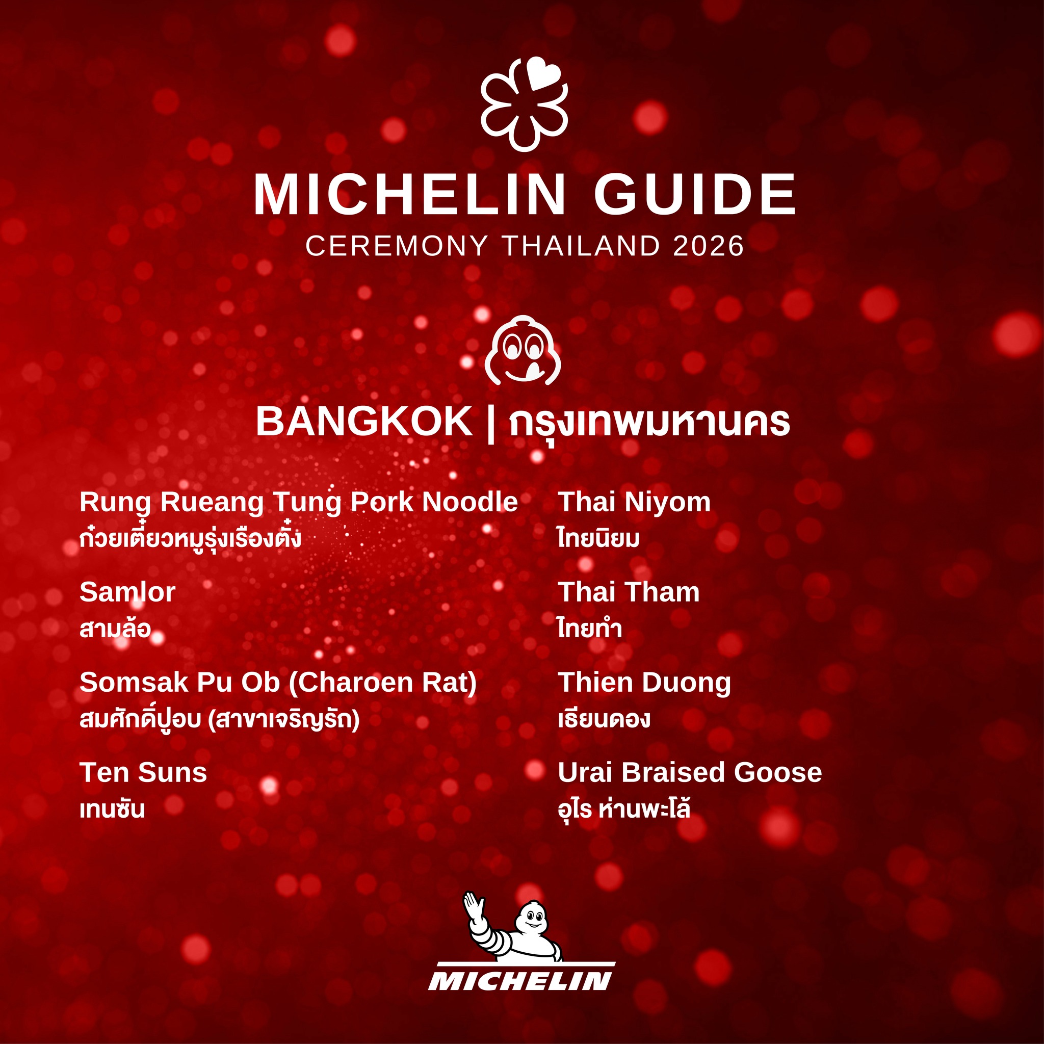 Michelin Guide 2026 ประกาศแล้ว ปีที่ตอกย้ำว่าคนไทย “รักการกิน” มากแค่ไหน