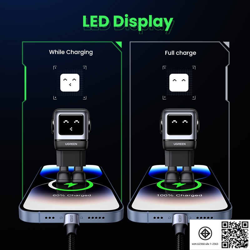 Ugreen Uno RoboGaN 65W USB หัวชาร์จหุ่นยนต์จิ๋วที่ซ่อนพลังระดับเรือธง เทคโนโลยีจัดเต็มในขนาดพกง่าย