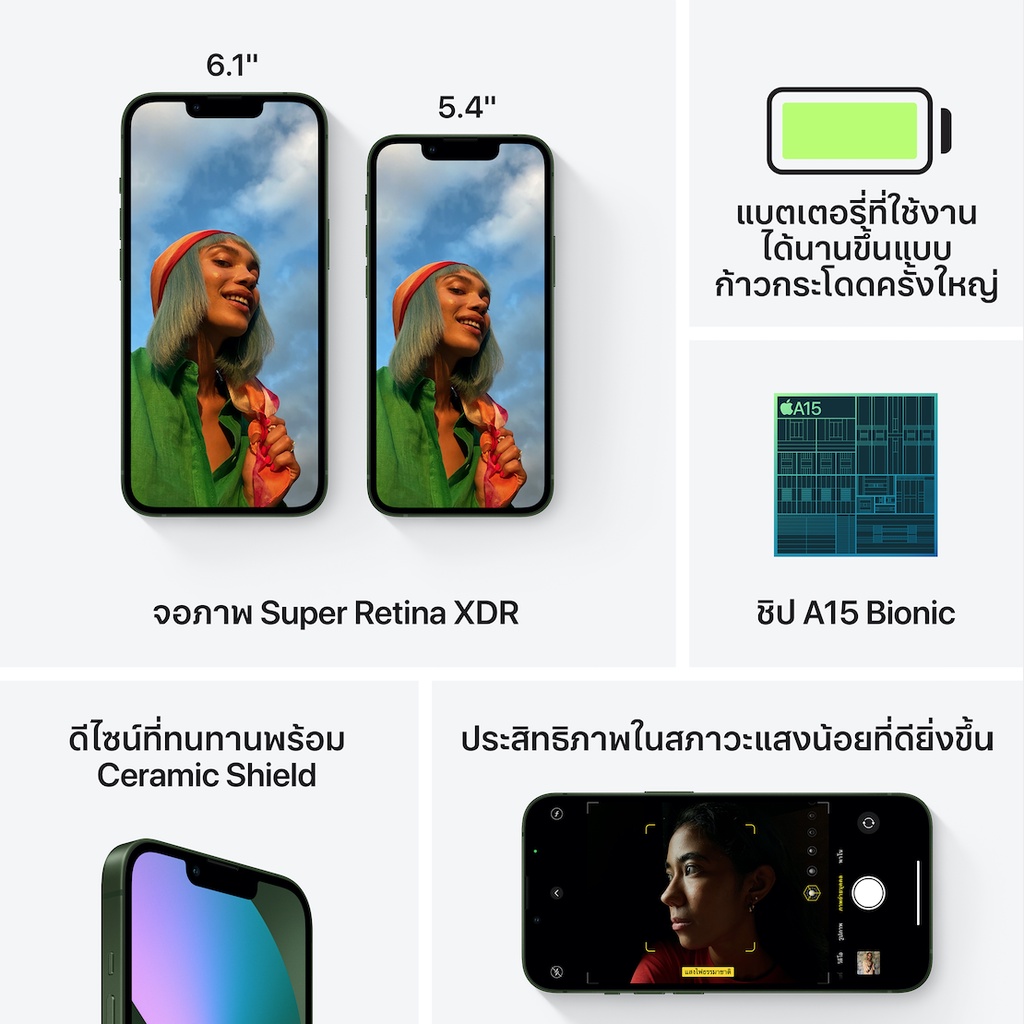 iPhone 13 ตัวบัคแห่งวงการ ในปี 2025 ยังน่าใช้อยู่ไหม