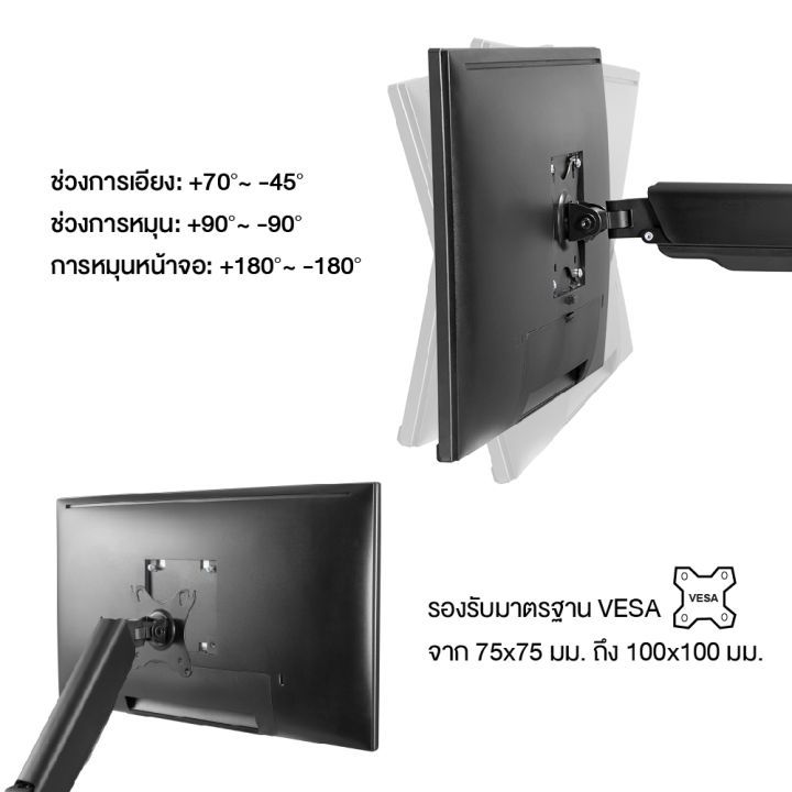 แนะนำขาตั้งจอคอม แขนจับจอ : ปรับมุมมองให้สบายตา ลดอารการปวดคอ บ่า ไหล่