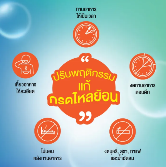 💊 ยาลดกรดไม่ใช่เรื่องควรมองข้าม: คู่หูเพื่อสุขภาพกระเพาะของคนยุคใหม่