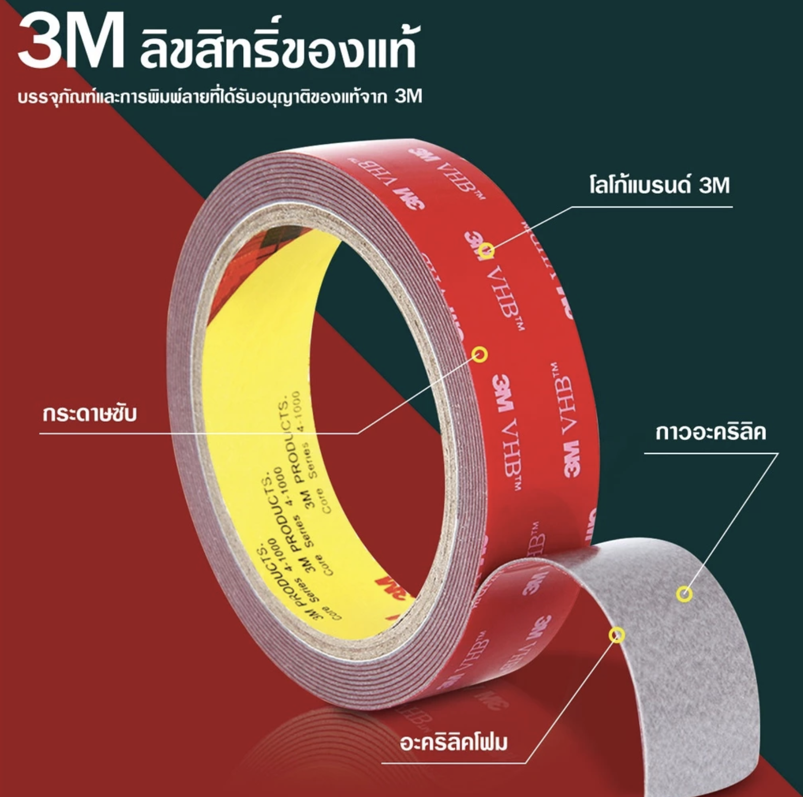 เทปกาว ทำไมต้อง 3M