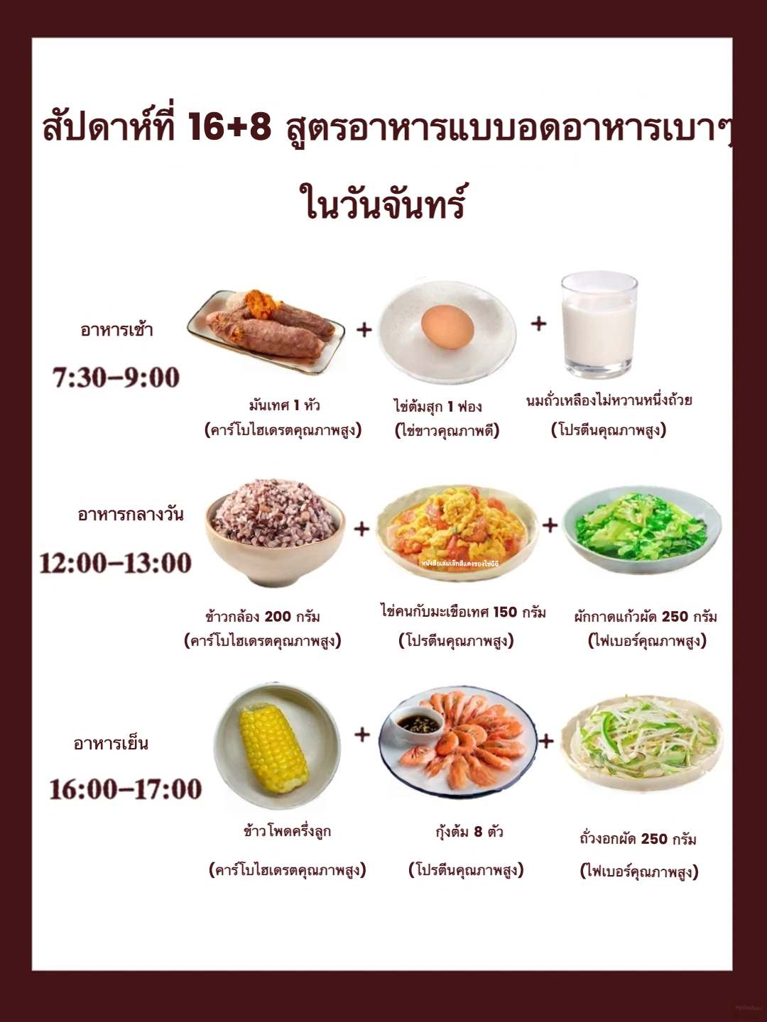 🥗 16+8 วิธีอดอาหารแบบง่ายๆ!