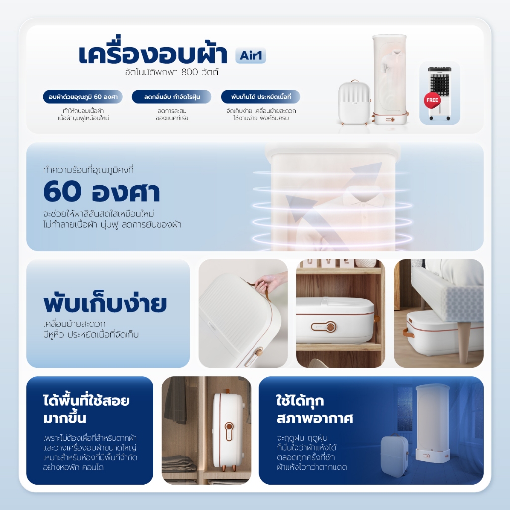 เครื่องอบผ้าอัตโนมัติพกพา Alectric Air1 ตัวช่วยในวันที่ผ้าไม่แห้งสำหรับคนอยู่คอนโดและพื้นที่จำกัด