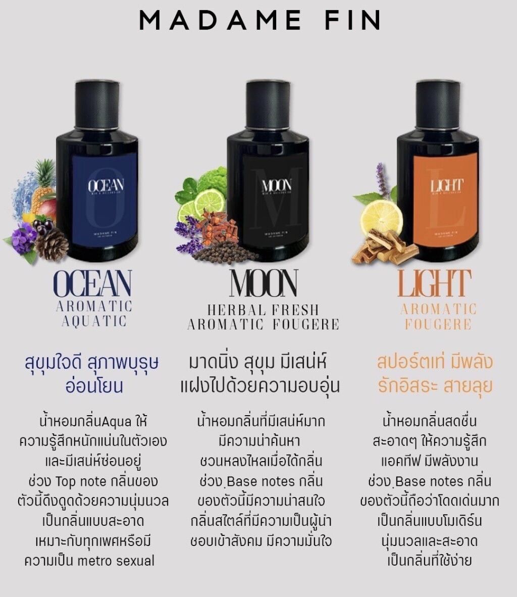 👑✨ น้ำหอมผู้ชาย Madame Fin For Men – กลิ่นที่พูดแทนความเป็น “ผู้ชายมีสไตล์”
