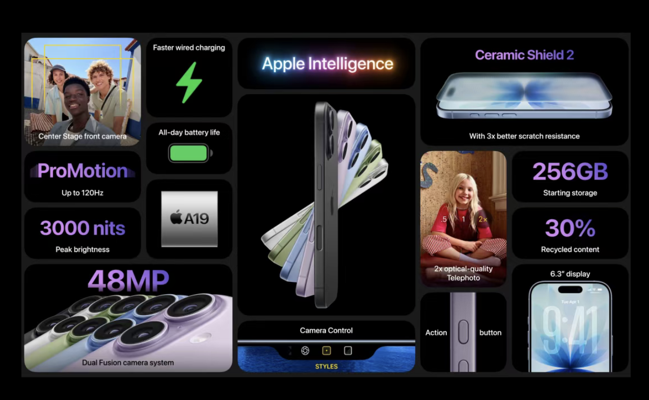 iPhone ใหม่ปีนี้ทำให้ฉันเชื่อมั่นใน Apple อีกครั้ง