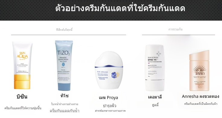 คำแนะนำในการทำความสะอาดครีมกันแดดแบบพี่เลี้ยงเด็ก