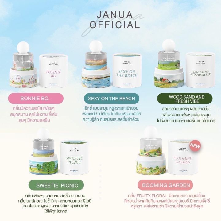 🌸 JANUA เมื่อแบรนด์น้ำหอมไทยก้าวสู่สปอตไลท์โลก