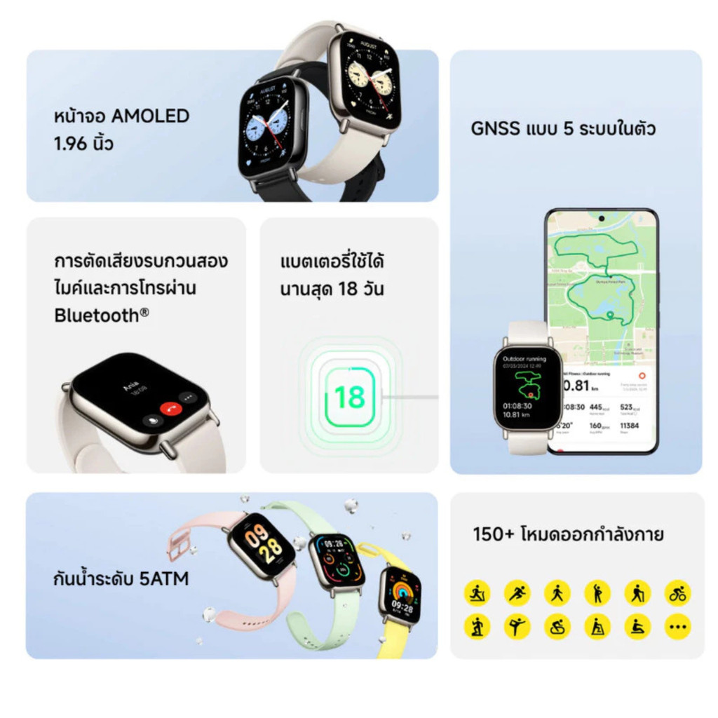 XIAOMI REDMI WATCH 5 LITE สมาร์ทวอชราคาดี คุ้มทุกบาทที่จ่าย