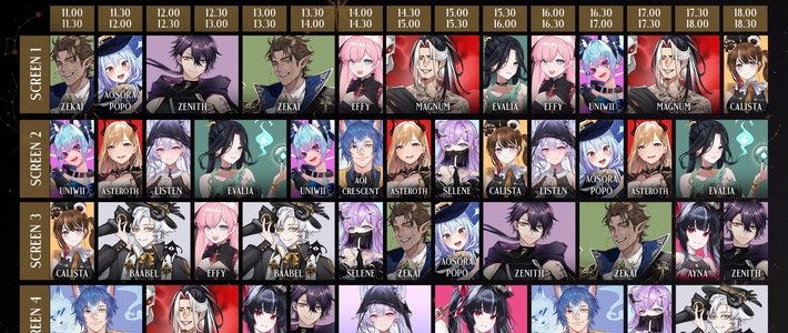 10 อันดับ VTuber ไทยที่มีผู้ติดตามมากที่สุด (อัปเดตล่าสุด)