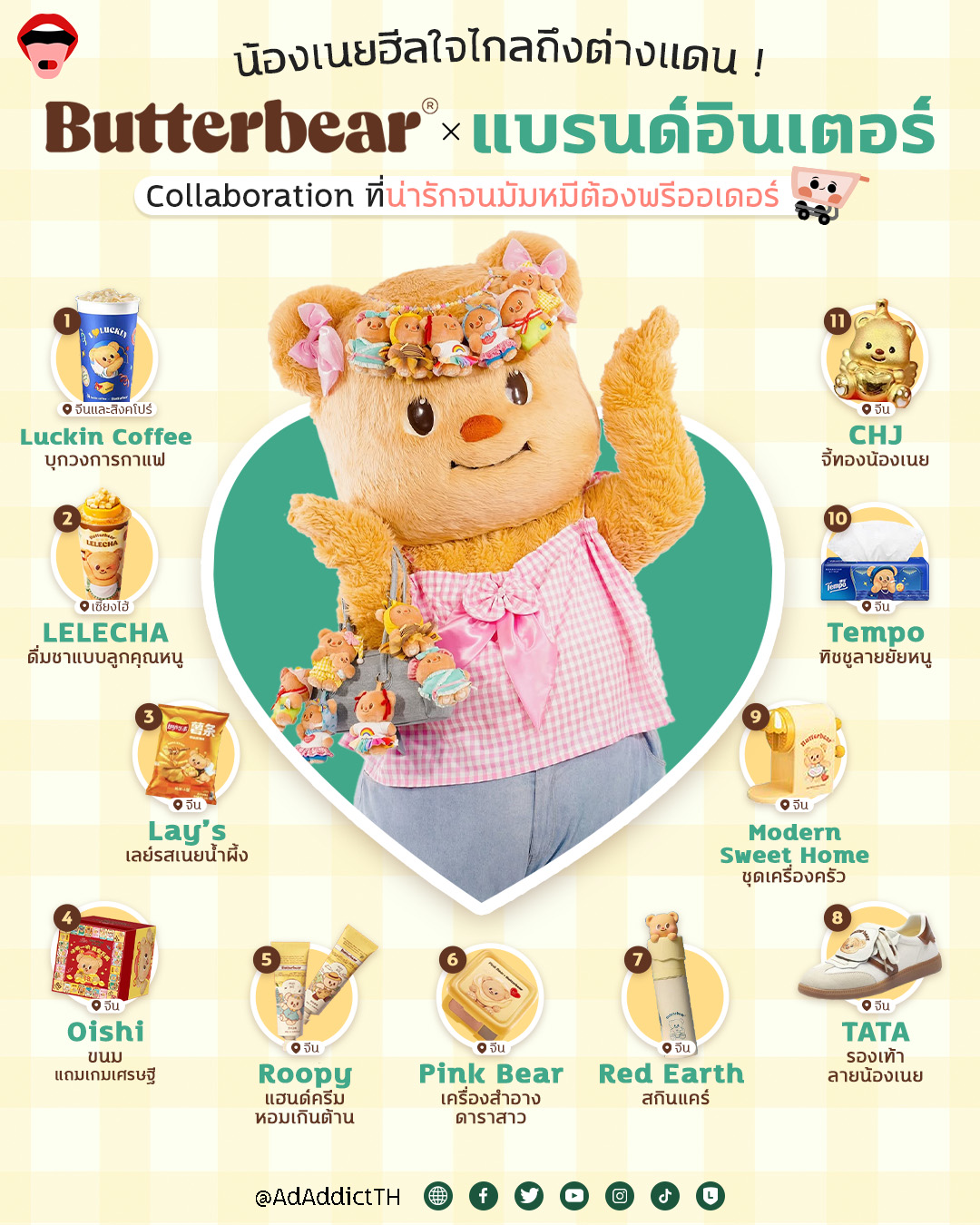 ทำไมหลายแบรนด์ทั่วโลกถึงอยากร่วม Collab กับ ButterBear