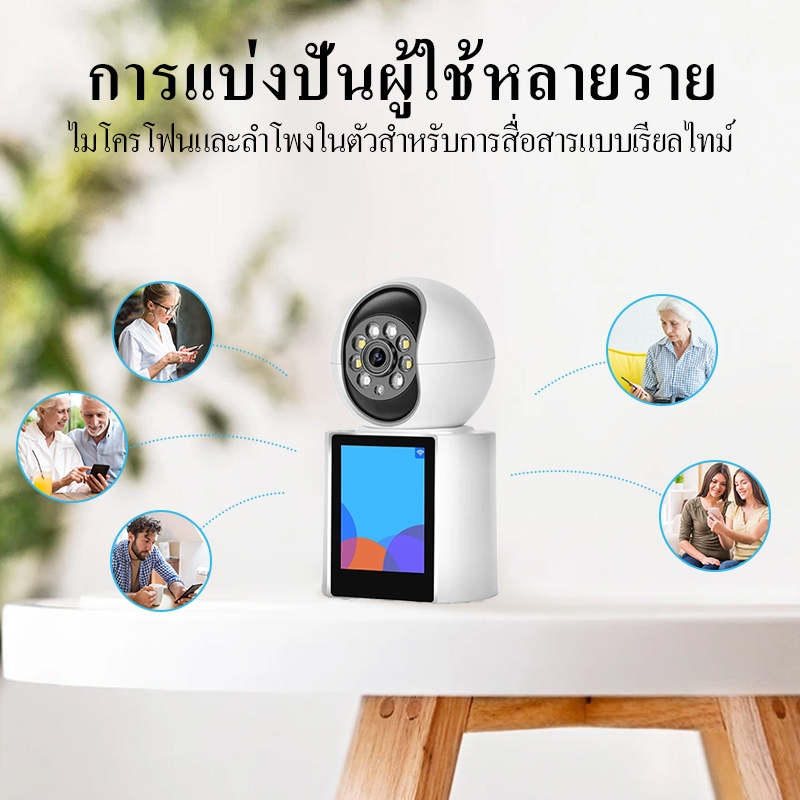 ช่วงนี้อยู่บ้านคนเดียวบ่อยขึ้น? แนะนำ “กล้องอัจฉริยะพร้อมหน้าจอ” ที่ช่วยให้ชีวิตปลอดภัยขึ้นแบบใช้ง่ายมาก