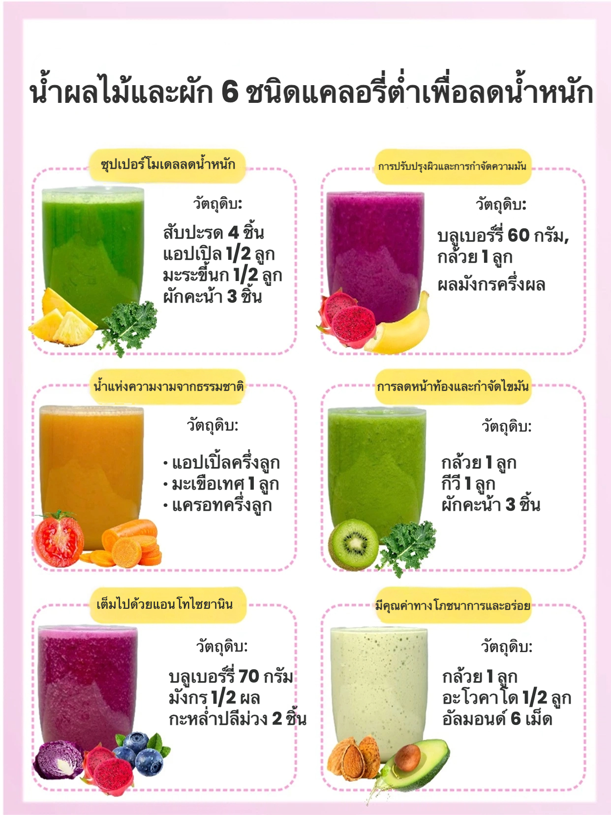 🍹 น้ำผักผลไม้ลดน้ำหนัก 1 สัปดาห์ไม่ซ้ำ 🍹