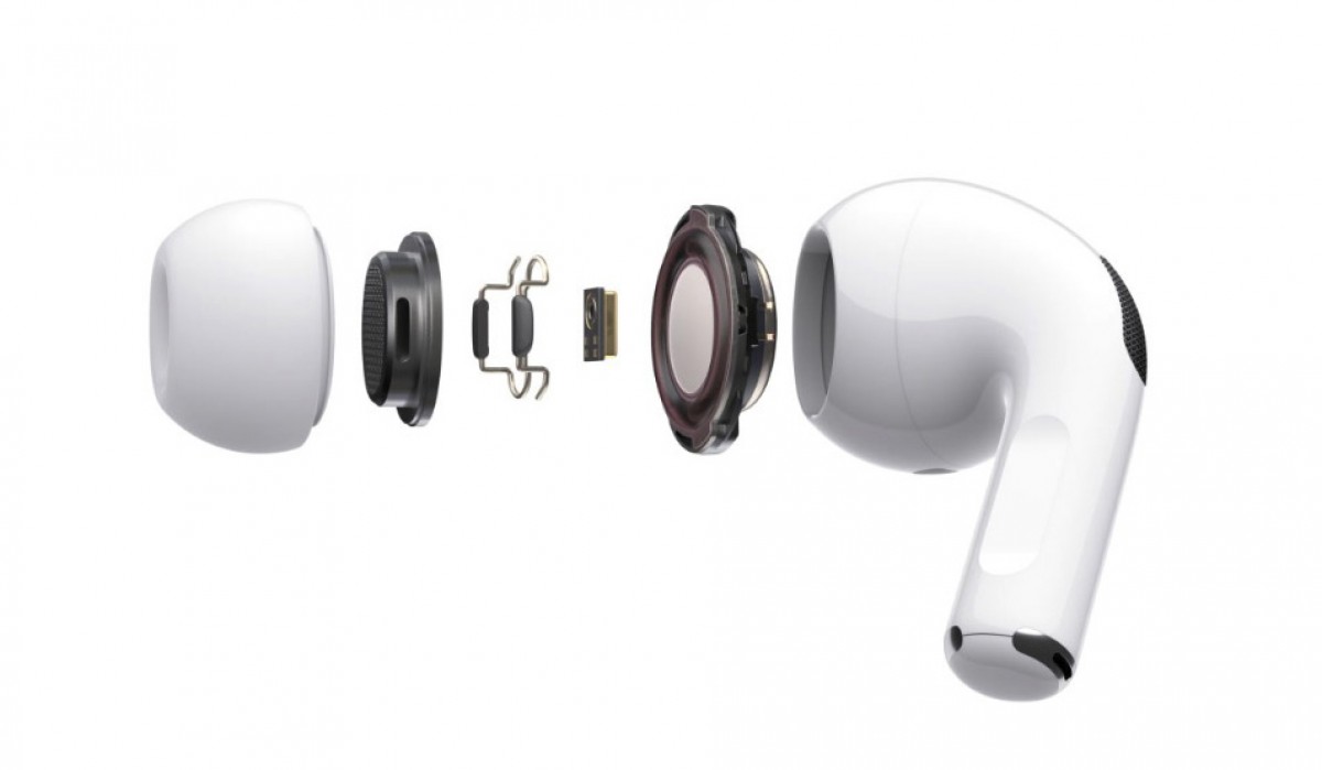 APPLE TECH | AirPods Pro 3 การก้าวข้ามขีดจำกัดของชิป H3 ของ Apple