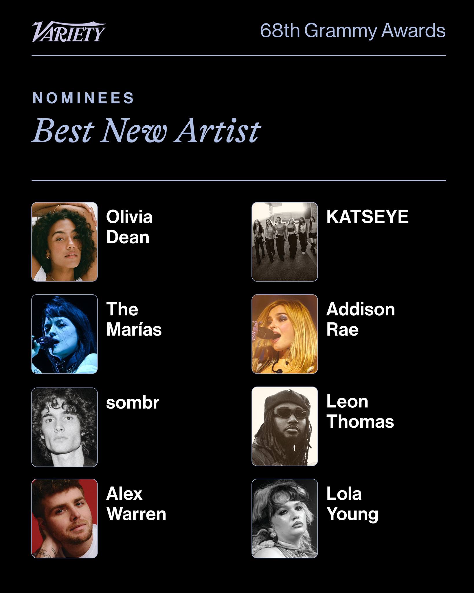 รายชื่อผู้เข้าชิง Grammy 2026 มาแล้ว! ศิลปินดัง คลื่นลูกใหม่ร่วมลุ้นรางวัลใหญ่