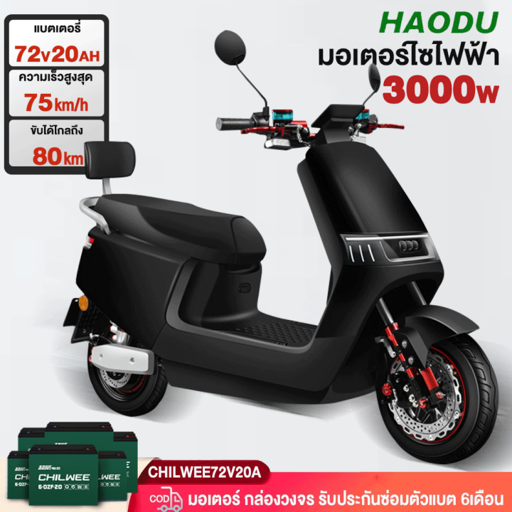 เลือกแบรนด์มอเตอร์ไซค์อย่างไรดี? ห้ามพลาดตัวเลือกยอดนิยมเหล่านี้!