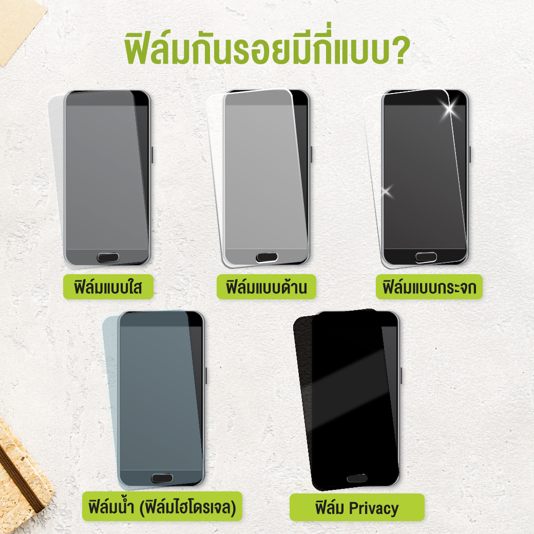 ประเภทของฟิล์มติดโทรศัพท์ เลือกแบบไหนดีให้เหมาะกับคุณ 📱✨
