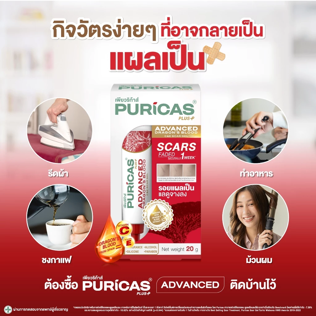 ไอเท็มลดรอยสิว แผลเป็น Puricas Dragon’s Blood Scar Gel