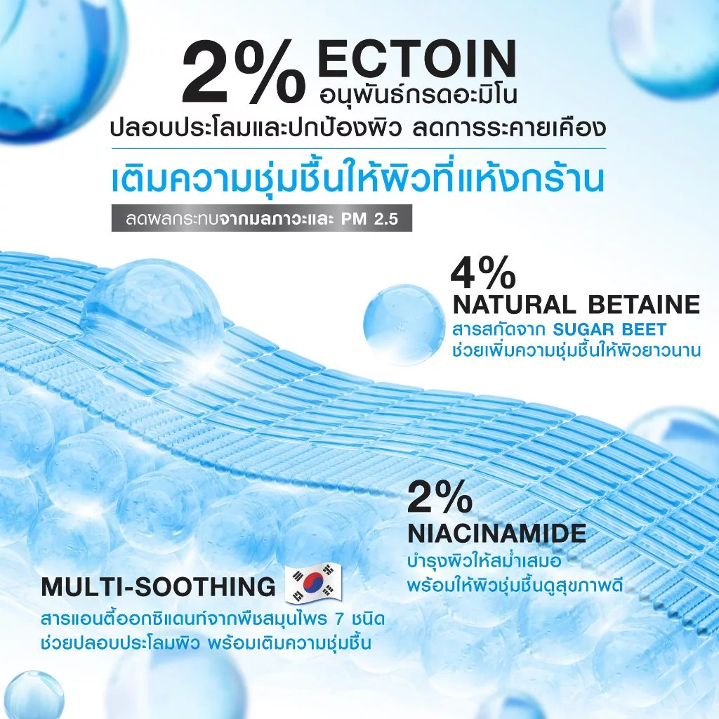 MizuMi Advance Hya Rescue Concentrate Serum 30ml – เซรั่มไฮยา 3% สูตร “กู้ผิวแห้ง-ผิวพัง” Image3