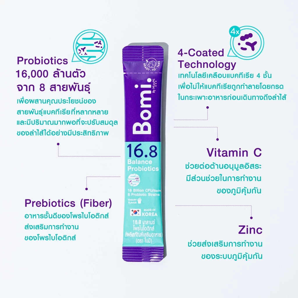 Bomi 16.8 Balance Probiotics (14 x 3g)โบมิ โพรไบโอติกส์ พร้อมทาน จุลินทรีย์ดีเพื่อลำไส้ที่สมดุล Image2