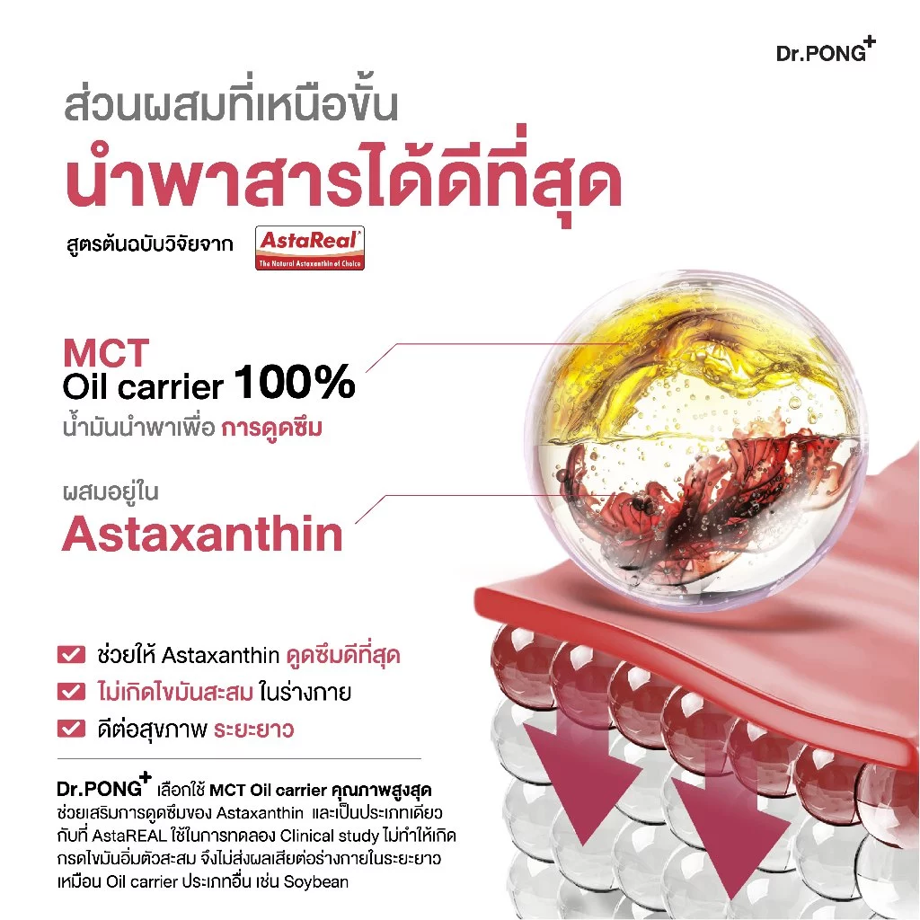 Dr.PONG Astaxanthin 6 mg AstaREAL – อาหารเสริม “สายผิวใส + ต้านแก่” Image2