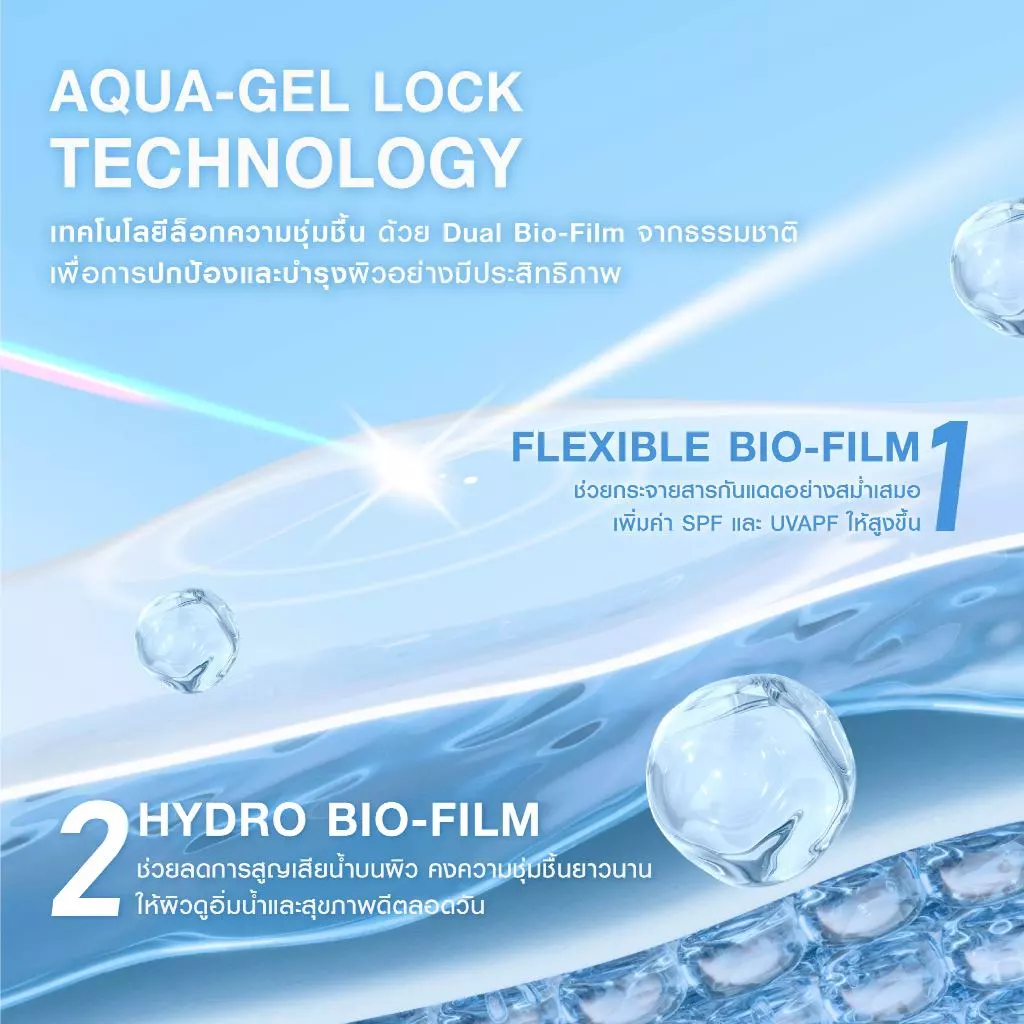 MizuMi UV Aqua Lock Serum 40g กันแดดฟ้าอควา เฉินเจ๋อหย่วน เติมน้ำให้ผิว ล็อกผิวชุ่มชื้น เทสในประเทศออสเตรเลีย Image2