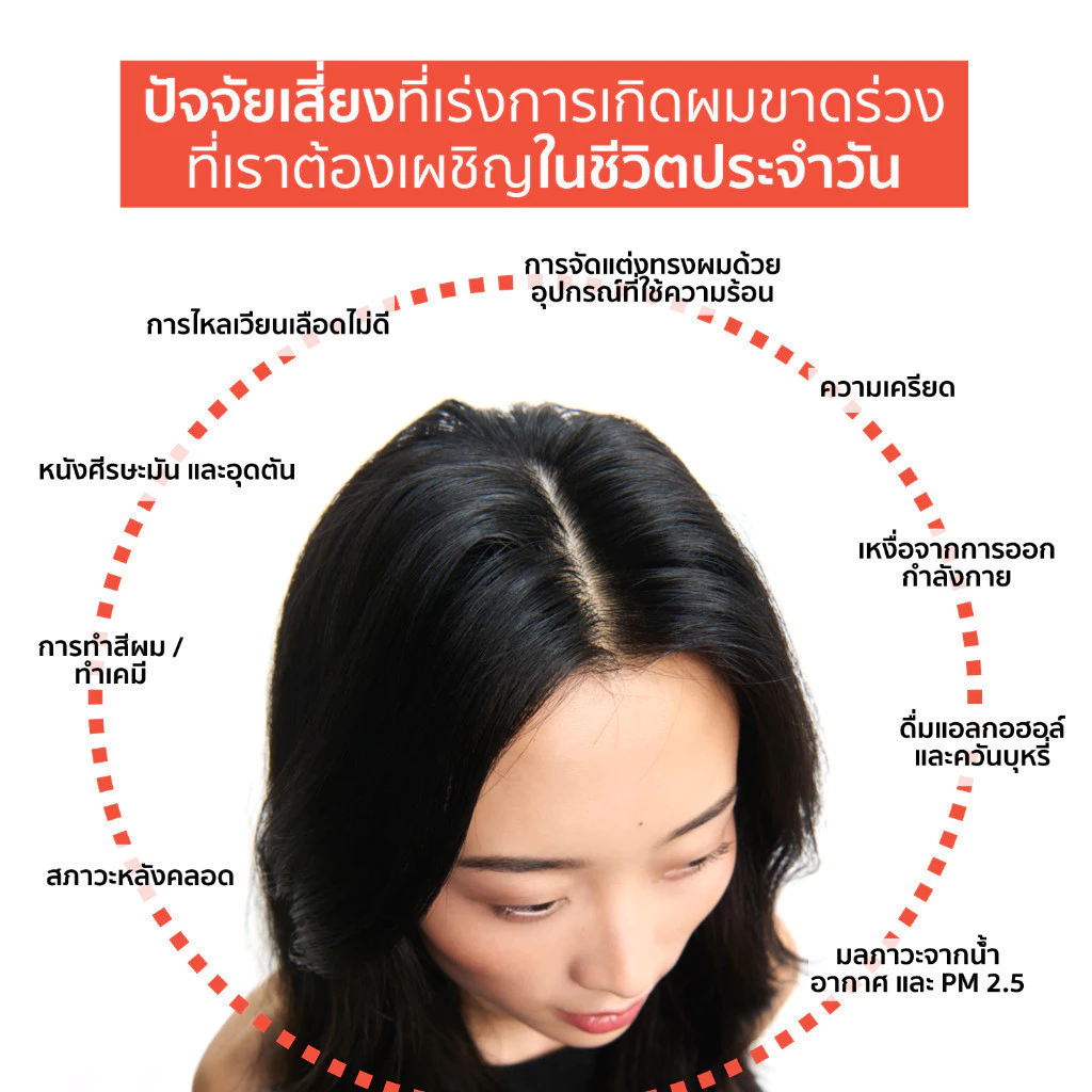 รีวิว KERASTASE GENESIS เซรั่มบำรุงหนังศีรษะ Image2