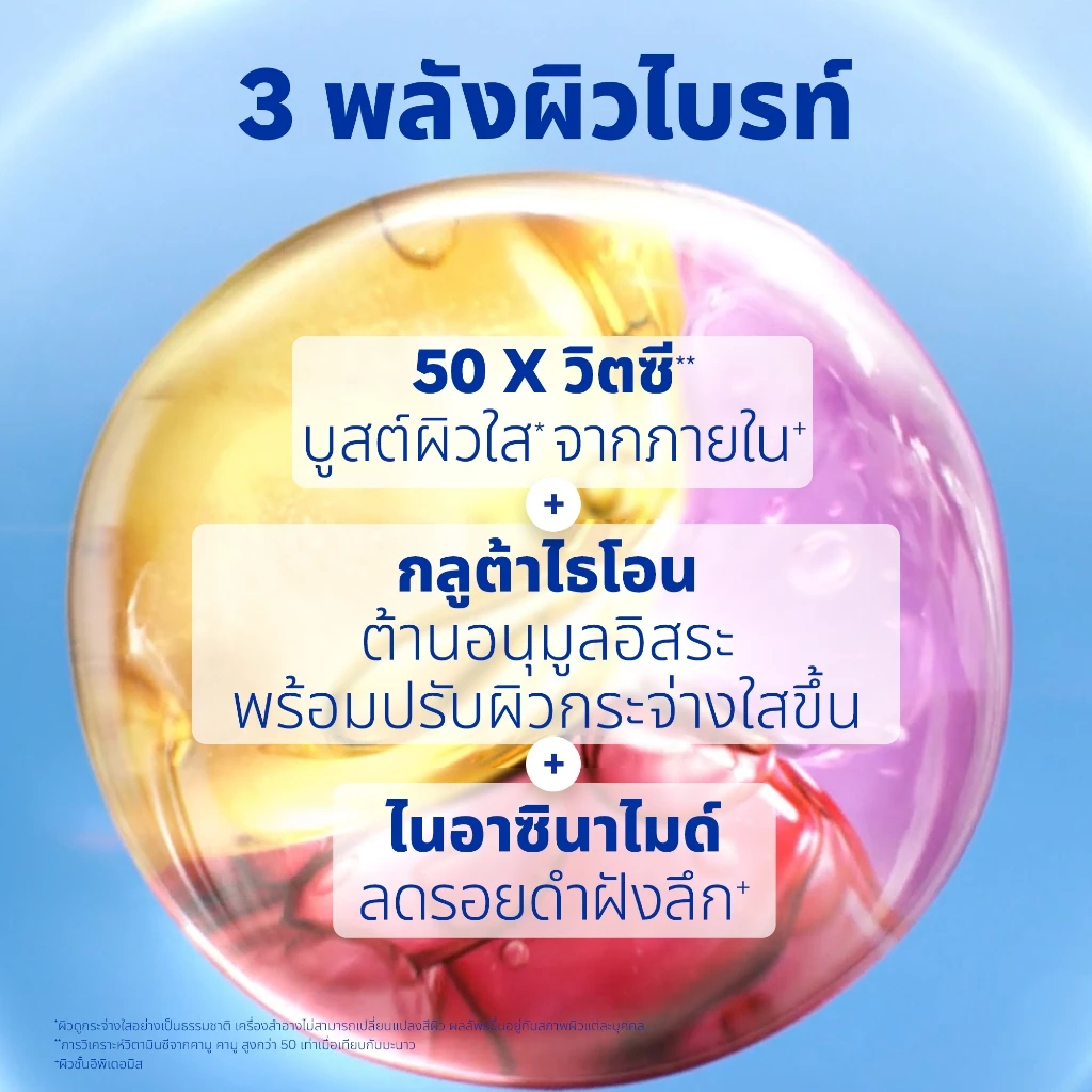 NIVEA Extra Bright Super C+ Body Serum 300 ml – เซรั่มผิวใส “กันแดด + วิตามินซีในขวดเดียว” Image4