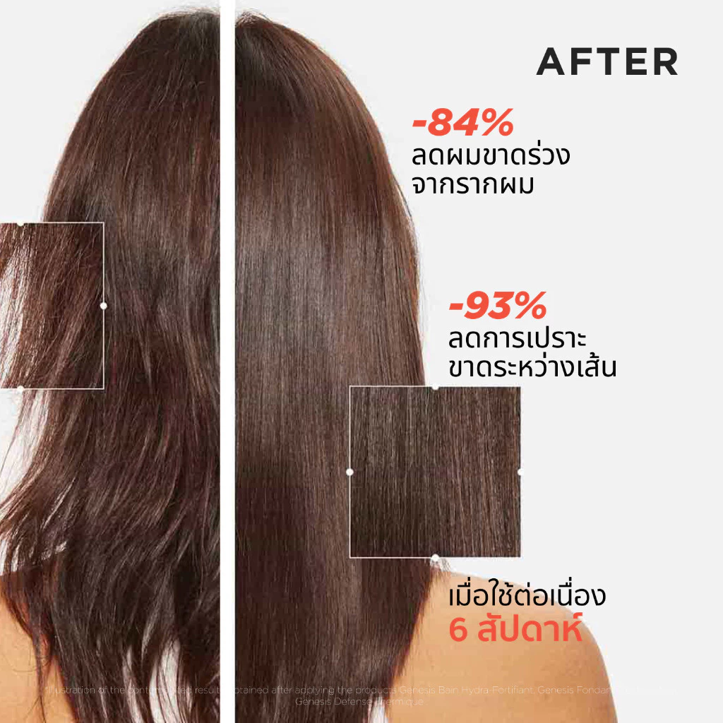 รีวิว KERASTASE GENESIS เซรั่มบำรุงหนังศีรษะ Image3