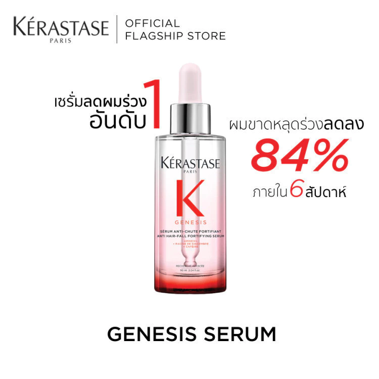 รีวิว KERASTASE GENESIS เซรั่มบำรุงหนังศีรษะ