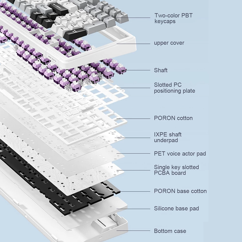 Aula F99 – คีย์บอร์ด Custom “ครบจบตัวเดียว” (สายพิมพ์ + เกม + DIY) Image2