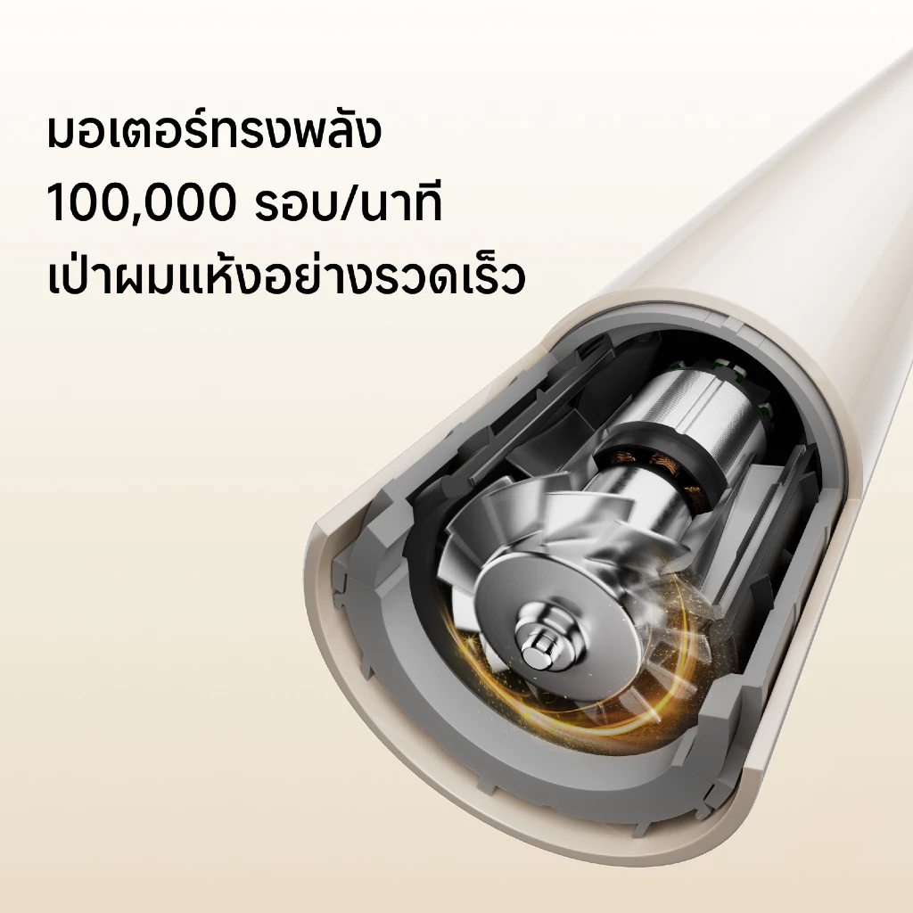 Laifen SE Lite – ไดร์เป่าผม “แรง เบา แห้งไว” ตัวคุ้มสาย Dyson Dupe Image2