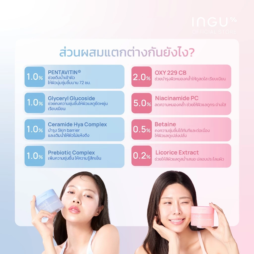 INGU SkinLock Cooling Pad โทนเนอร์แพดสายชุ่มชื้น + ผิวใส ใช้ง่ายแบบไม่ต้องใช้สำลี Image3