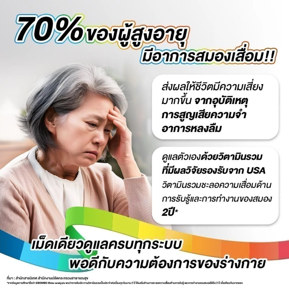 Centrum Silver 50+ Holistic วิตามินรวมผู้สูงวัย สูตรพื้นฐานครบ ใช้ดูแลสุขภาพระยะยาว Image2