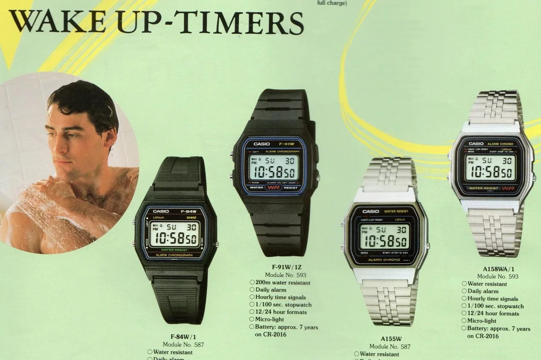 Casio Vintage F Series นาฬิกาดิจิทัลตัวจบสายเรียบ ใส่ง่าย ใช้จริงทุกวัน Image1