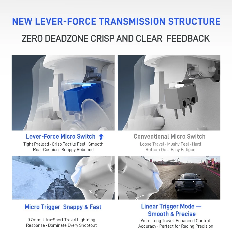 Flydigi Direwolf 4 จอยสายคุ้ม ฟีลโปร ฟีเจอร์ระดับสูงในงบกลาง Image2