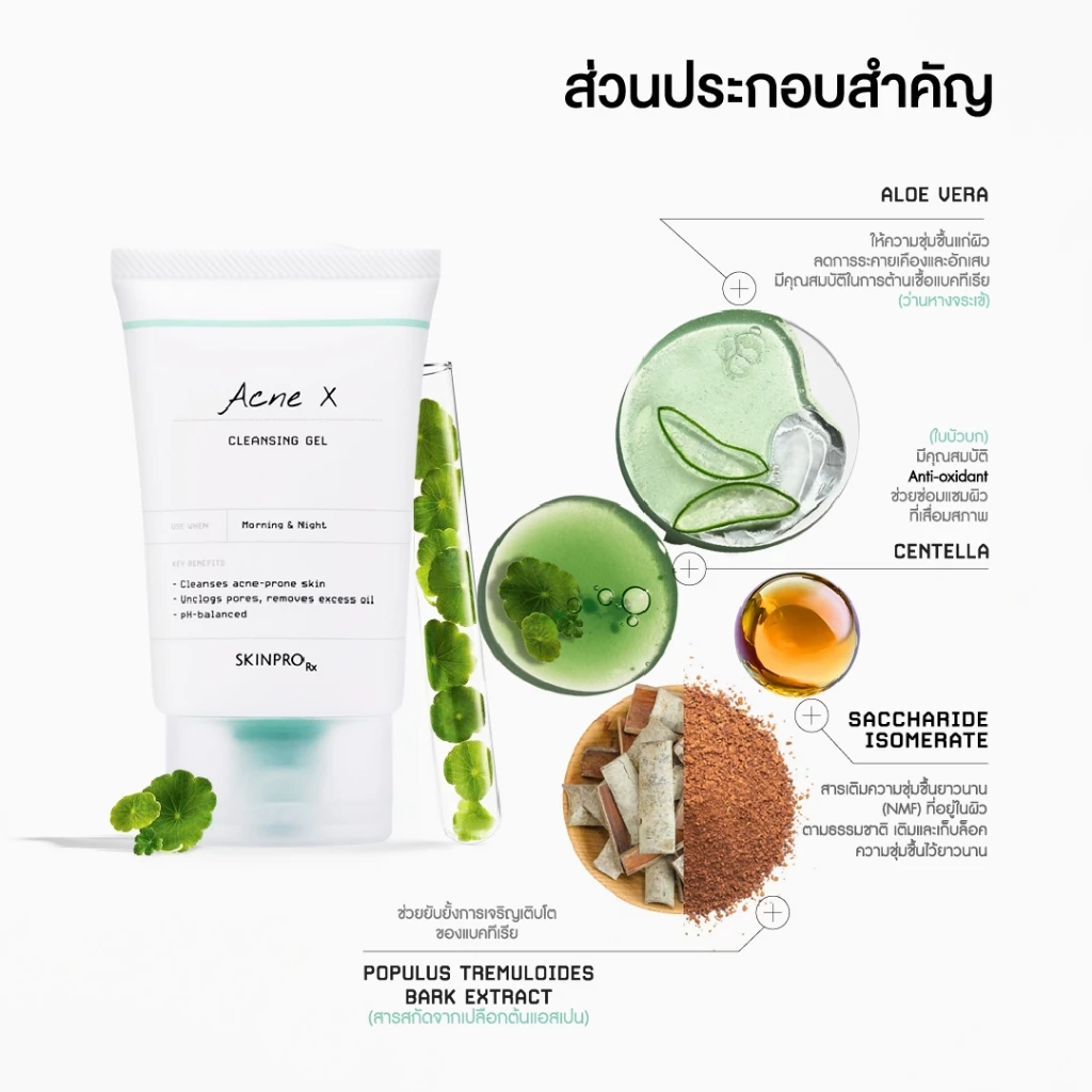 SKINPRO Rx SET Acne X เซ็ตดูแลสิวครบขั้นตอน ใช้ง่าย แต่ไม่ใช่สายแรง Image2