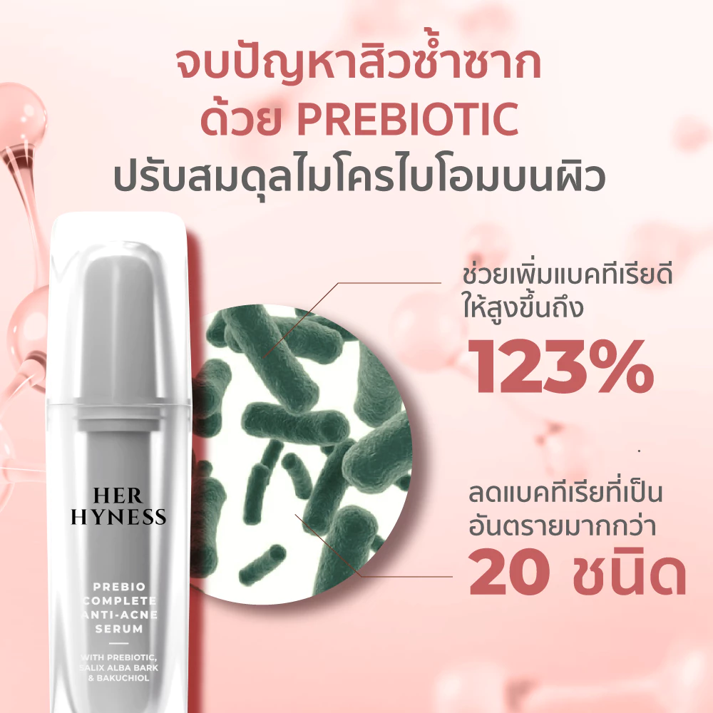 HER HYNESS Prebio Complete Anti-Acne Serum เซรั่มสิวสายอ่อนโยน เน้นบาลานซ์ผิวมากกว่าฆ่าสิวแรง Image4